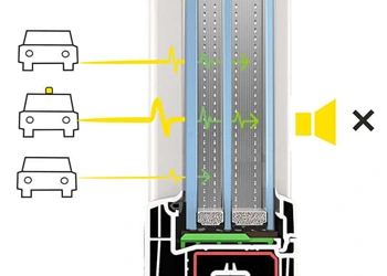 Ventanas aislantes ruido